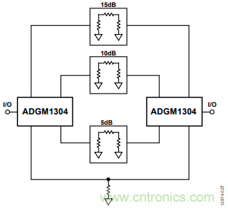 KO傳統(tǒng)開關(guān)的MEMS開關(guān)，用在這些電路上是極好的