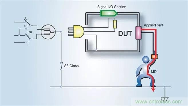 別再把&ldquo;泄露電流&rdquo;與&ldquo;耐壓漏電流&rdquo;混淆了！