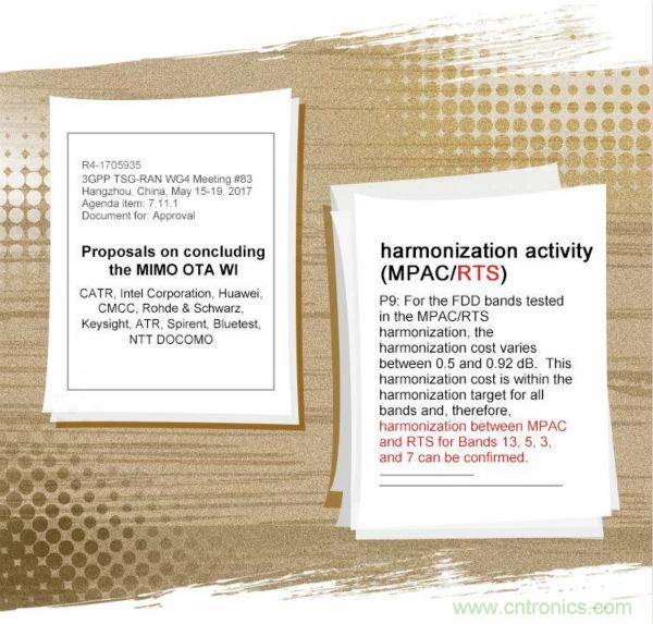 輻射兩步法 MIMO OTA 測試方法發(fā)明人給大家開小灶、劃重點
