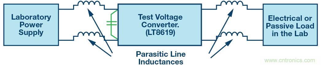無(wú)法高效地測(cè)試開關(guān)穩(wěn)壓器？那是因?yàn)槟銢]有掌握方法~