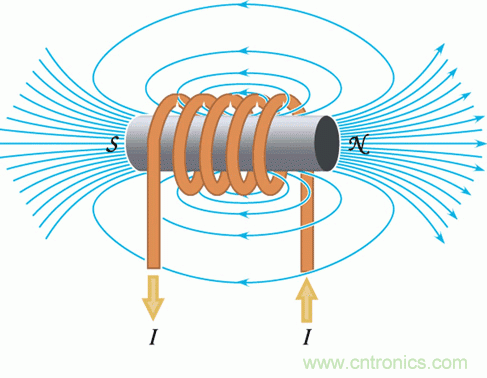 你知道EMI是怎樣產(chǎn)生的，但知道如何降低它嗎？
