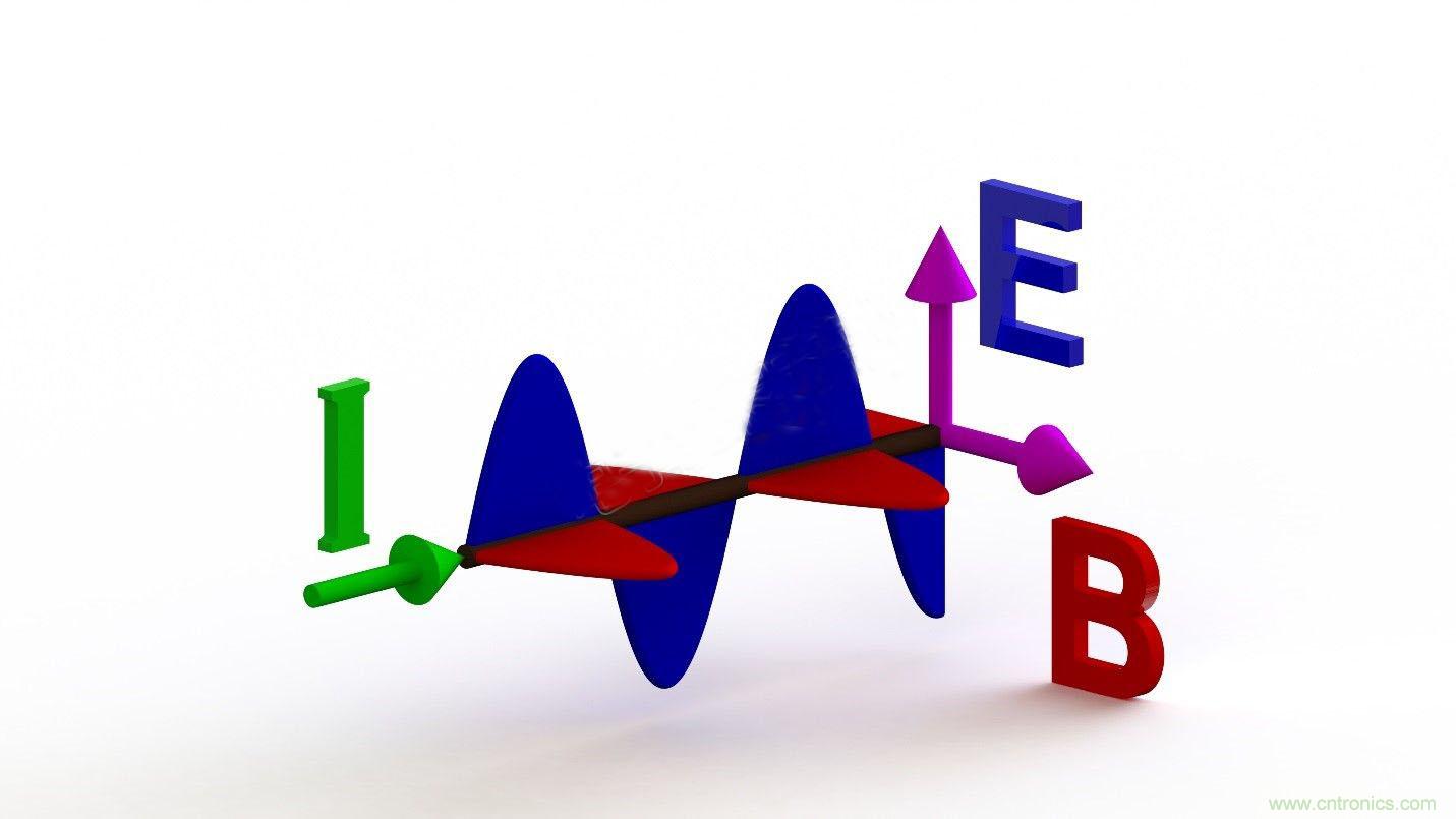 你知道EMI是怎樣產(chǎn)生的，但知道如何降低它嗎？