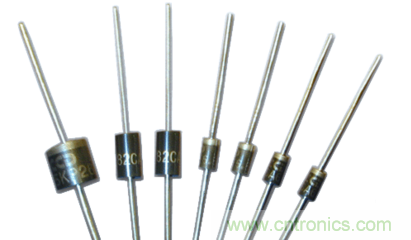 詳解三大常見電路保護器件 詳解三大常見電路保護器件