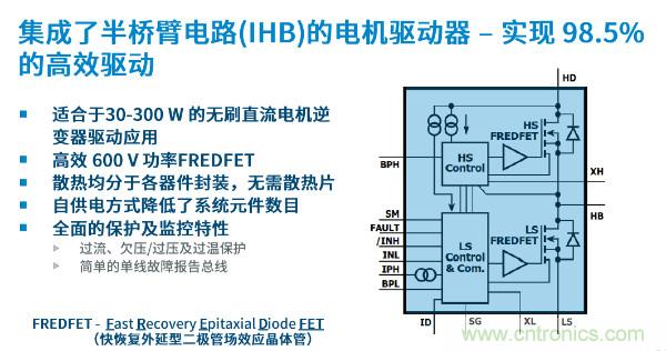 無刷電機IPM模塊存在哪些問題？高效逆變器驅動IC將取而代之？