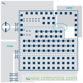 開關(guān)穩(wěn)壓器的接地處理，你真的清楚嗎？