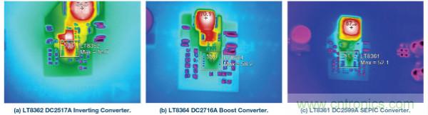 60 V和100 V、低IQ升壓、SEPIC、反相轉(zhuǎn)換器