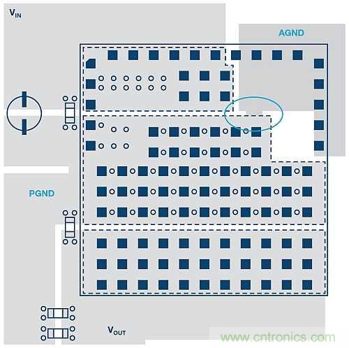 如何使用帶有模擬接地層和功率接地層的開關穩(wěn)壓器？