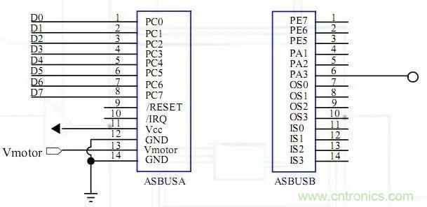 深度解析紅外測距技術(shù)