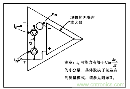 運(yùn)算放大電路，該如何表征噪聲？
