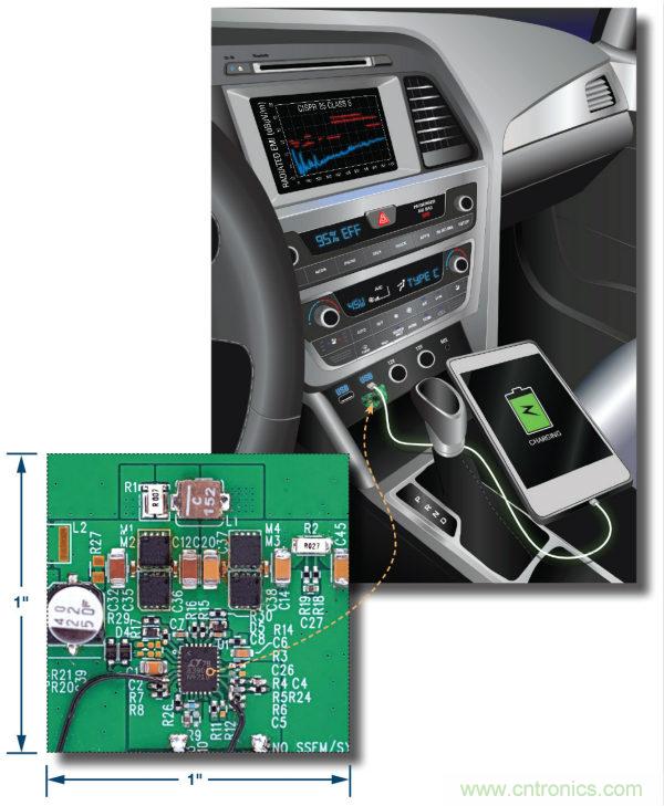 汽車USB Type-C電源解決方案： 1平方英寸的45 W、2 MHz降壓-升壓控制器