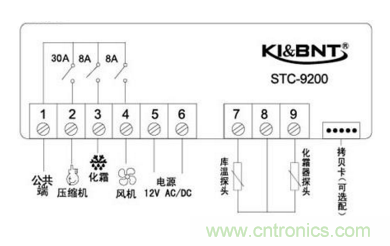 溫度控制器接線與參數(shù)、溫度傳感器有多少型號(hào)？