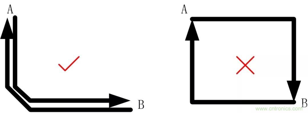 PCB設(shè)計(jì)如何影響電源EMC性能？