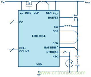 重磅推薦！適用于任何化學(xué)物的電池充電器 IC
