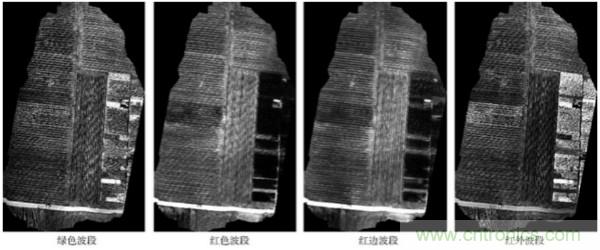 輕小型無人機多光譜遙感技術(shù)應(yīng)用進展
