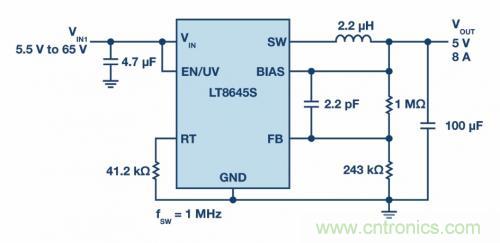 自動駕駛汽車&mdash;&mdash; 電源系統(tǒng)能勝任嗎？