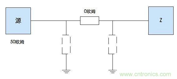 這種阻抗匹配的思路，你嘗試過嗎？