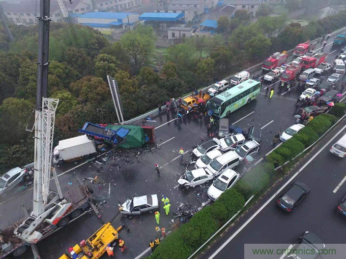 盤點汽車產(chǎn)業(yè)發(fā)展成果，CITE2019交年終答卷，指未來發(fā)展之路