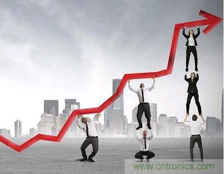 盤點汽車產(chǎn)業(yè)發(fā)展成果，CITE2019交年終答卷，指未來發(fā)展之路