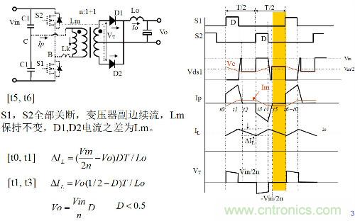 開關(guān)電源&ldquo;各種拓撲結(jié)構(gòu)&rdquo;的對比與分析！