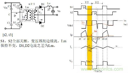 開關(guān)電源&ldquo;各種拓撲結(jié)構(gòu)&rdquo;的對比與分析！
