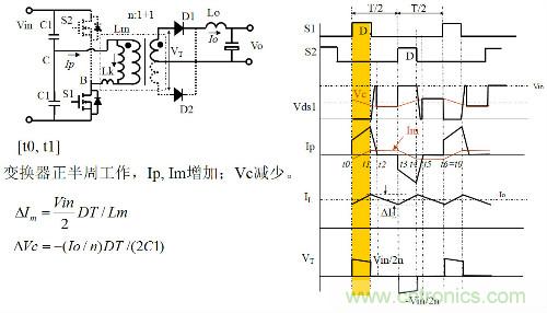 開關(guān)電源&ldquo;各種拓撲結(jié)構(gòu)&rdquo;的對比與分析！