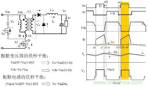 開關(guān)電源&ldquo;各種拓撲結(jié)構(gòu)&rdquo;的對比與分析！
