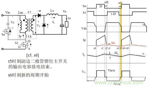開關(guān)電源&ldquo;各種拓撲結(jié)構(gòu)&rdquo;的對比與分析！