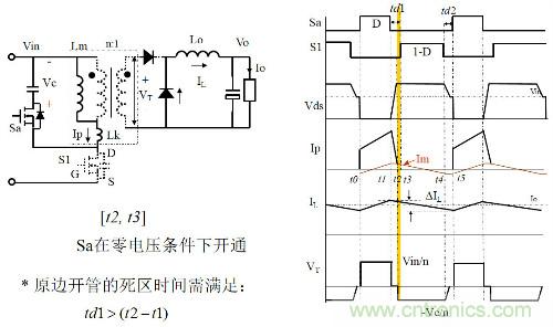 開關(guān)電源&ldquo;各種拓撲結(jié)構(gòu)&rdquo;的對比與分析！