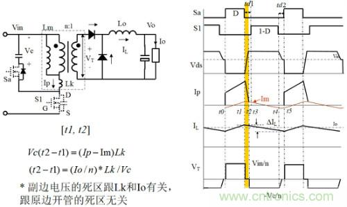 開關(guān)電源&ldquo;各種拓撲結(jié)構(gòu)&rdquo;的對比與分析！