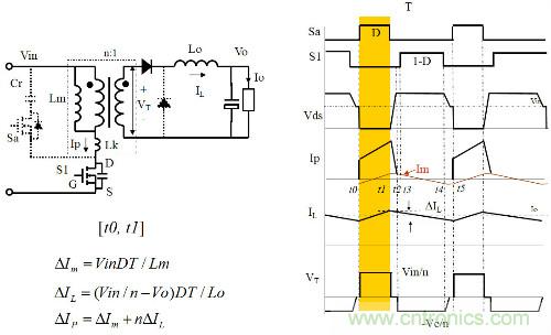 開關(guān)電源&ldquo;各種拓撲結(jié)構(gòu)&rdquo;的對比與分析！