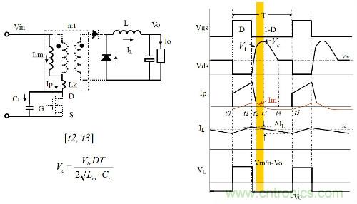 開關(guān)電源&ldquo;各種拓撲結(jié)構(gòu)&rdquo;的對比與分析！