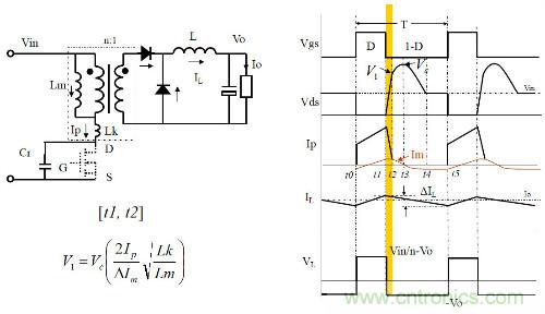 開關(guān)電源&ldquo;各種拓撲結(jié)構(gòu)&rdquo;的對比與分析！