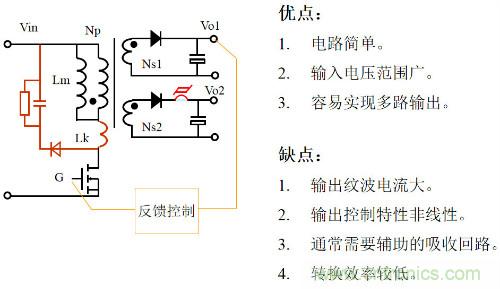 開關(guān)電源&ldquo;各種拓撲結(jié)構(gòu)&rdquo;的對比與分析！