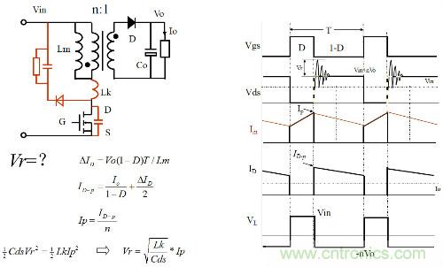 開關(guān)電源&ldquo;各種拓撲結(jié)構(gòu)&rdquo;的對比與分析！