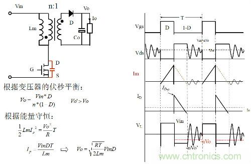 開關(guān)電源&ldquo;各種拓撲結(jié)構(gòu)&rdquo;的對比與分析！