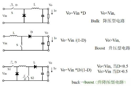開關(guān)電源&ldquo;各種拓撲結(jié)構(gòu)&rdquo;的對比與分析！