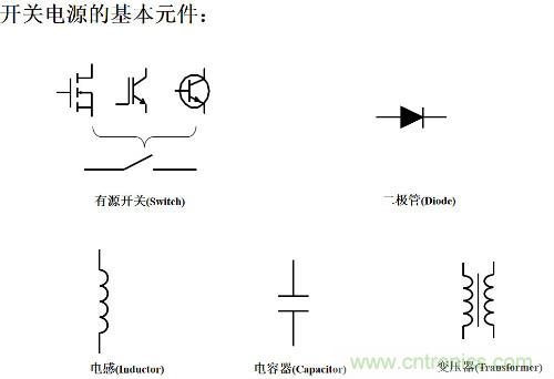 開關(guān)電源&ldquo;各種拓撲結(jié)構(gòu)&rdquo;的對比與分析！