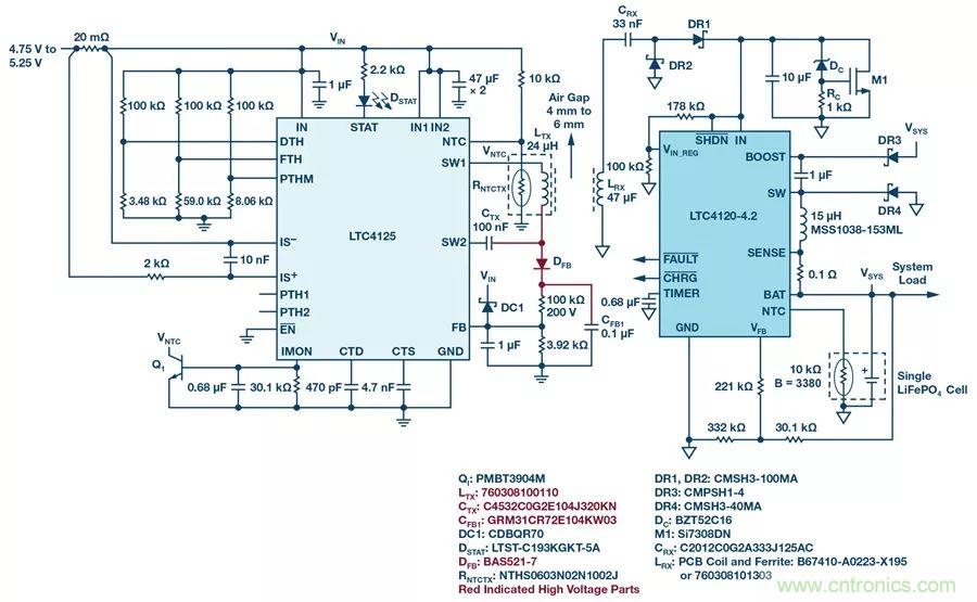 無線電池充電器設(shè)計太繁瑣？試試感性這條路