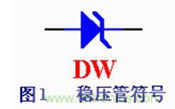 穩(wěn)壓二極管的工作原理及應用電路 穩(wěn)壓二極管的工作原理及應用電路