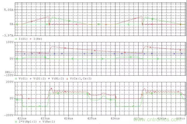 開關(guān)電源從分析&rarr;計算&rarr;仿真