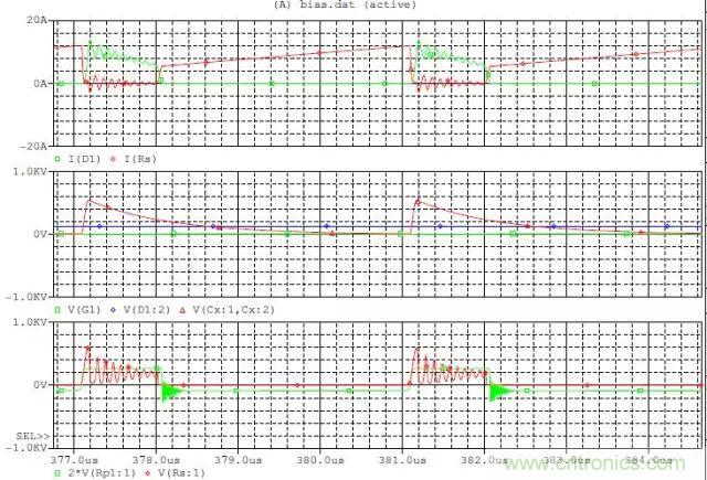 開關(guān)電源從分析&rarr;計算&rarr;仿真