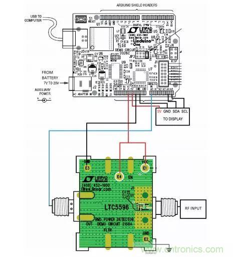 &ldquo;物美價(jià)廉&rdquo;RMS功率計(jì)，了解一下