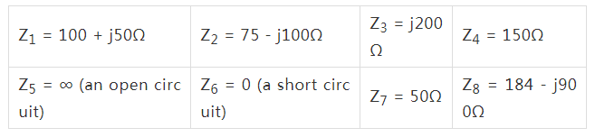 阻抗匹配與史密斯圓圖，這是我見過最詳盡的版本