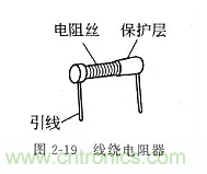 基礎(chǔ)知識篇&mdash;&mdash;電阻