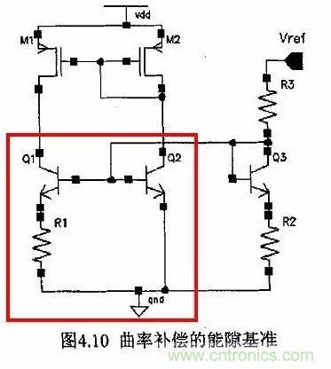 開關(guān)電源IC內(nèi)部電路解析！