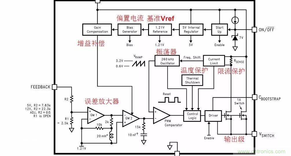 開關(guān)電源IC內(nèi)部電路解析！