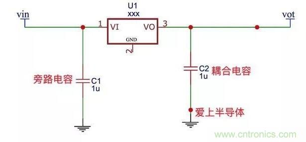 更深層次了解，電容是起了什么作用？