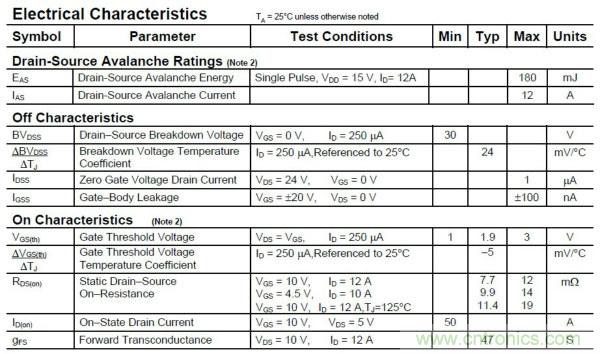 硬件開發(fā)，我想和MOS管聊聊
