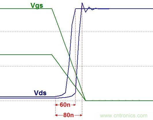 硬件開發(fā)，我想和MOS管聊聊