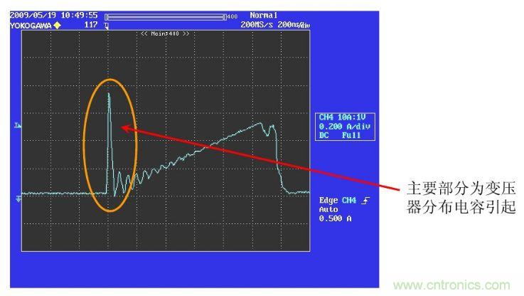 開關(guān)電源&ldquo;待機(jī)功耗&rdquo;問題怎么解決